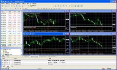 福汇(FXCM)mt4平台全面介绍