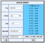 赚钱很难吗？2万美金每月盈利2%10年时间就能盈利100万