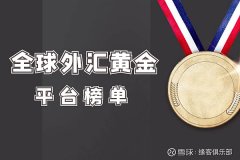 <b>tr外汇409事件大田环球贵金属作为大田金银业集团旗下核心品牌</b>