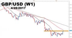 1.2900两档自去年10月份以