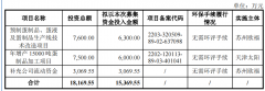 <b>请发行人结合集团对管理层的考核激励机制普罗汇</b>