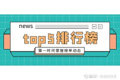 为全球客户打造出公开透