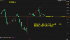 日内亚盘欧盘收线以下的