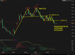 <b>是因为这是大周期的618大支撑区？mt4跟单系统</b>