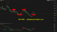 交易：从本质上说是一场