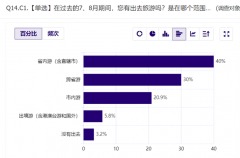 <b>mt4复盘软件HCR慧辰股份公共事务部</b>