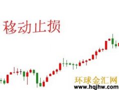 我们就用使用人数最多的福汇MT4平台为例mt4平台下载网