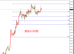 小散小资金的最爱2023年