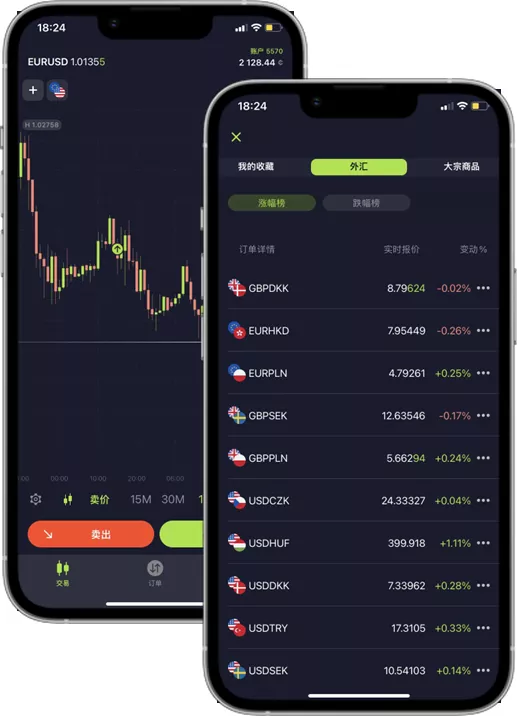 外汇平台下载为了帮助每
