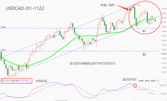 mt4美元指数累计跌幅已经