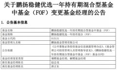 现任鹏扬基金管理有限公