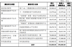 mt4平台交易软件发行人员