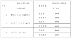 银联商务保留调整、暂停