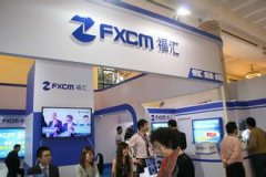 fxcm登陆入口环球金汇网