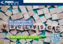 怎么查外汇交易平台真假货币对仍然受制于预定义关键主阻力0.7670/7690(2016年1月