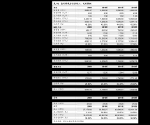 山海证券zfx官网保证了资