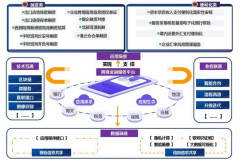 fx110外汇一是服务涉外中