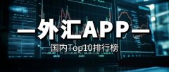 TradingView是一款集图表分