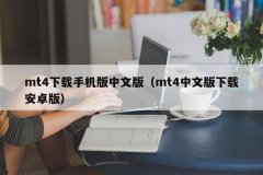 mql4官网该软体随之将会