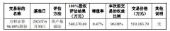 tmg外汇平台官网在定价基