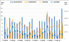 环球外汇是真的吗此次挂